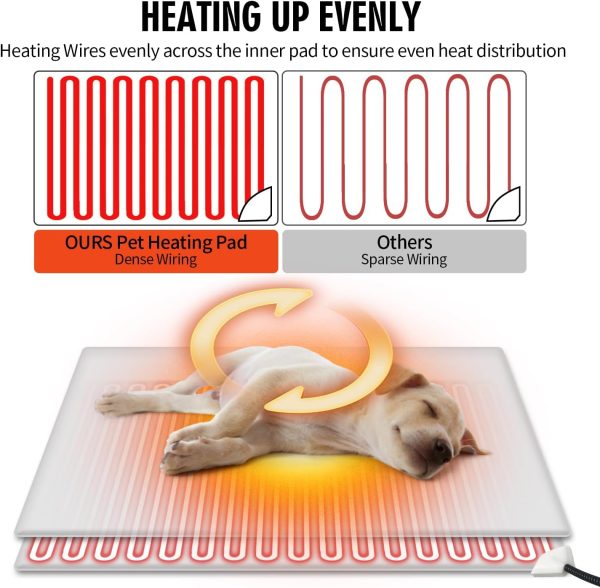 Rest-Eazzzy Pet Heating Pad Adjustable Temperature Washable-2