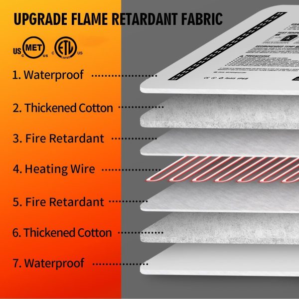 Rest-Eazzzy Pet Heating Pad Adjustable Temperature Washable-1