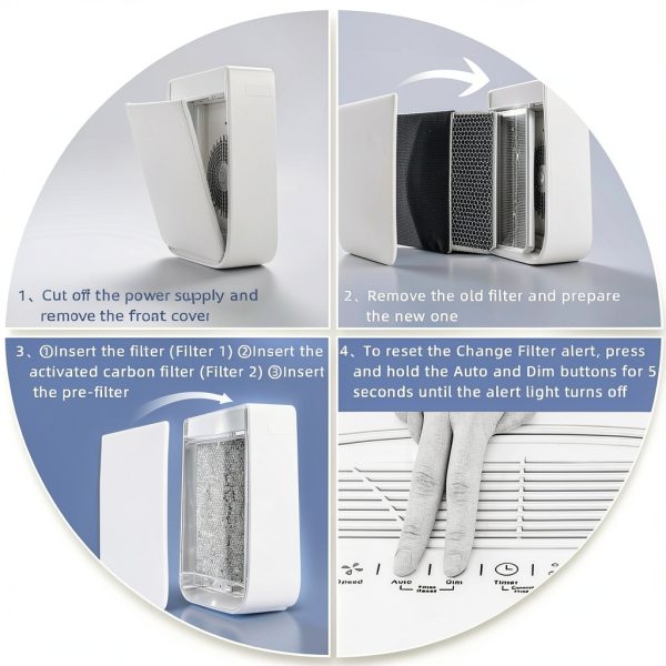 Amboseli Air Purifier Filters 10 Pack Replacement Set-4